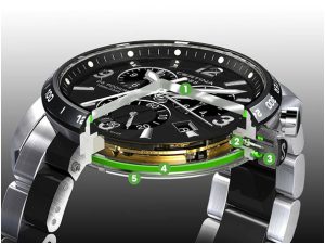Gioăng Cao Su Giữ Độ Kín Đồng Hồ