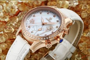 Đồng Hồ Cót Tay Và Năng Lượng Cơ